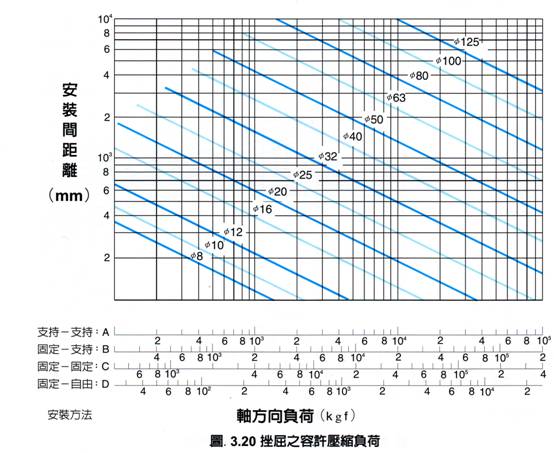 fuhe4